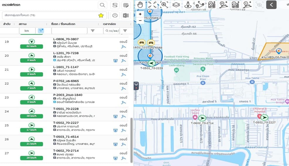 NKT NIPPON KONPO (THAILAND) Transportation Management System dashboard